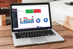 MYOB Advanced Dashboard