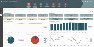 dashboardepm